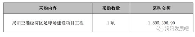 南宫NG·28(中国)官方网站最大规模11人制揭阳将新建4个足球场(图2)