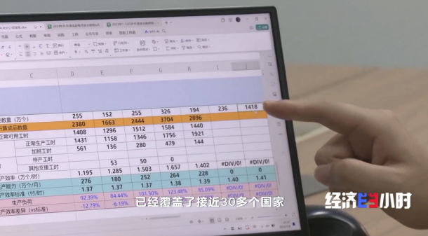 南宫NG·28(中国)官方网站奥运订单加持 国内体育用品销量大增 中国制造“征战(图2)