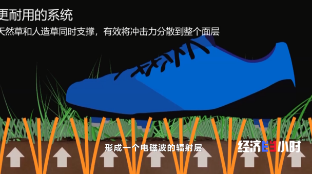 南宫NG·28(中国)官方网站奥运订单加持 国内体育用品销量大增 中国制造“征战(图12)