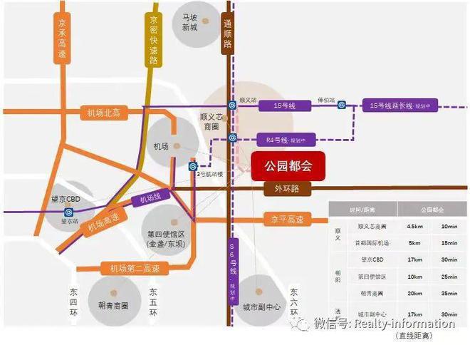 南宫28公园都会(售楼处)2024首页-顺义公园都会最新发布官方网站-欢迎您(图17)