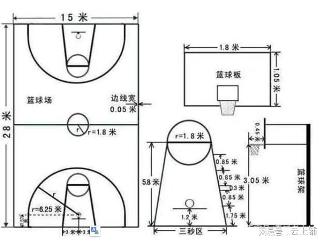 南宫NG·28(中国)官方网站国际篮球场地标准尺寸是多少？(图2)