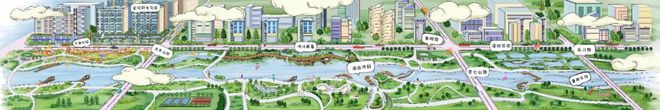 南宫NG·28(中国)官方网站东风来袭！产业落地！汕头下一个黄金10年在此！(图9)